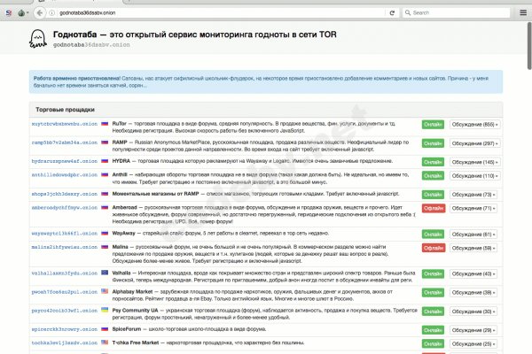 Кракен зеркала официальные